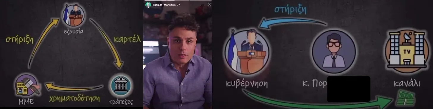Ο Καθηγητής Κοσμάς Μαρινάκης, τους ξεσκέπασε, τον φίμωσαν και εν συνεχεία τον απειλούν…