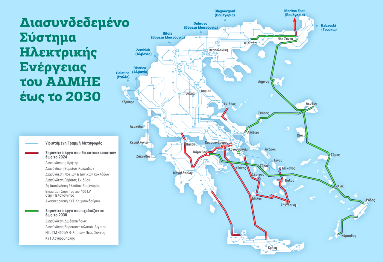 ΕΘΝΙΚΟ ΕΓΚΛΗΜΑ και με άλλα δύο καλώδια!