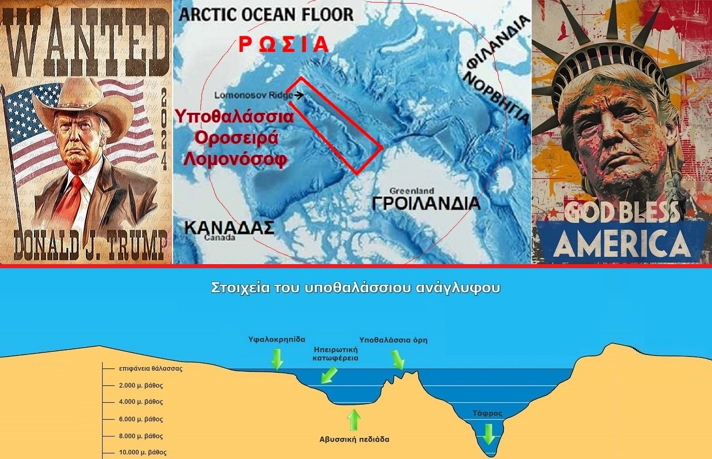 «Γροιλανδία»: Της υποθαλάσσιας οροσειράς και υφαλοκρηπίδας, το κάγκελο! Η σύνδεση με το Αιγαίο και τη Τουρκία…