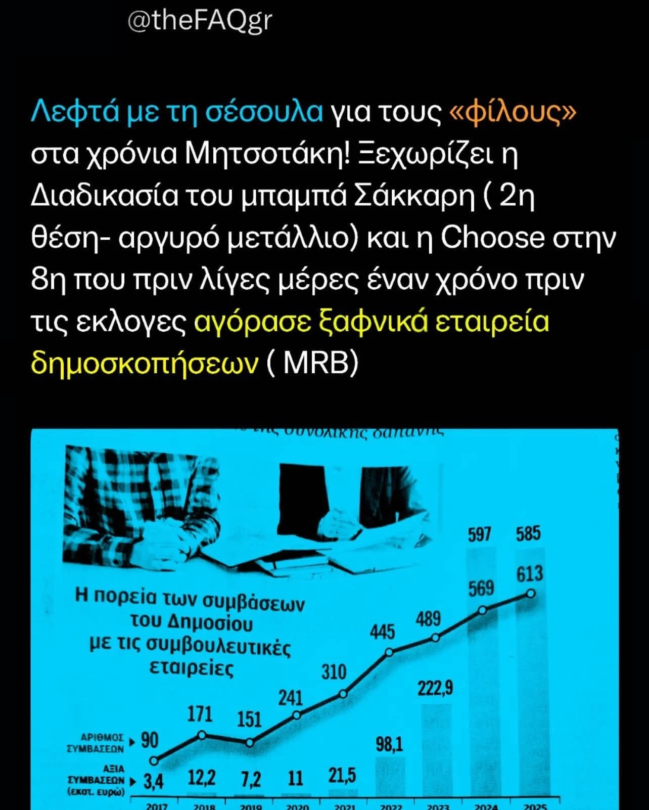Λεφτά με τη σέσουλα για τους «φίλους»…