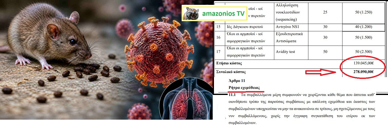 Αρχισαν ξανά…Σύμβαση με 278 χιλ. ευρω για αγορα αντιδραστηρίων και διεξαγωγή εξετάσεων για χανταϊό!!!!
