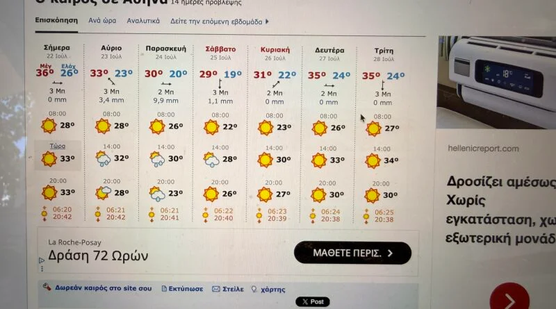 Εάν το χάψουν οι Έλληνες θα το καταπιούν αμάσητο όλοι οι άλλοι!