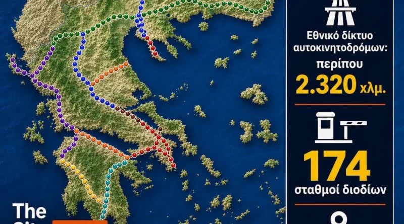 Που αλλού υπάρχουν διόδια ανά 13 χιλιόμετρα;;;;;;